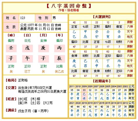 五行八字命盤|靈匣網生辰八字線上排盤系統